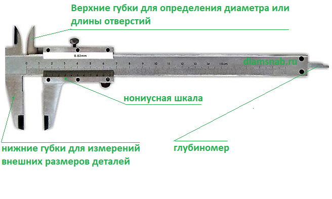 Прибор для измерения габарита. Insize штангенциркуль нониусный ШЦ-1 0-280 мм, 0.02 мм. Штангенциркуль шц2 300 мм. Штангенциркуль ШЦ 1 250 мм. Штангенциркуль ШЦ-II С точностью отсчета 0,05 мм.